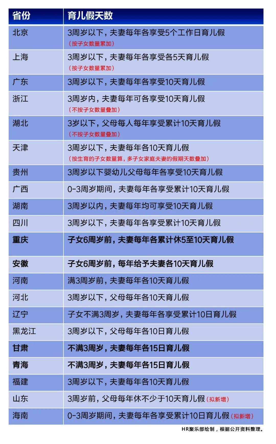 電話銷售秘籍：三招讓客戶主動買單