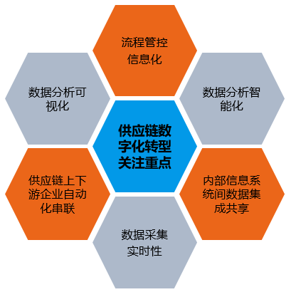 電銷防封號_電銷封號cddzs_電銷防封號系統(tǒng)介紹