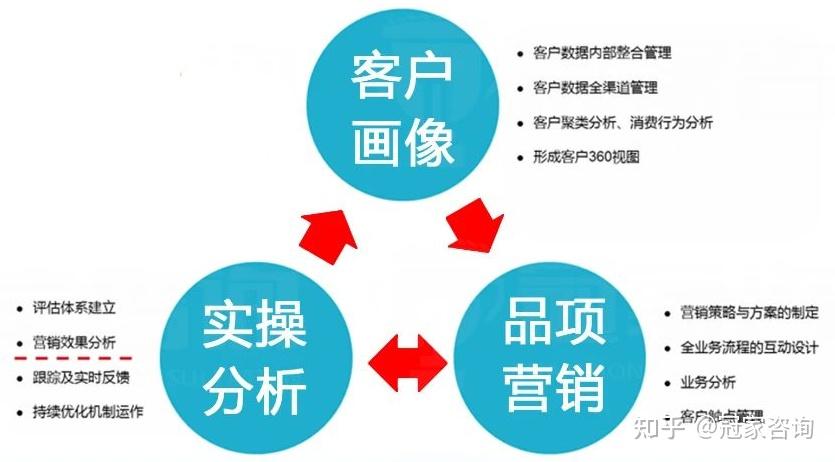 貴陽電銷秘籍：精準定位、個性化溝通，銷售效率翻倍